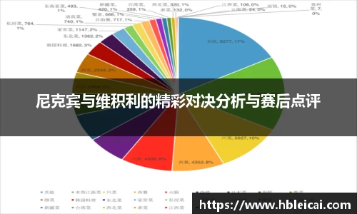 尼克宾与维积利的精彩对决分析与赛后点评